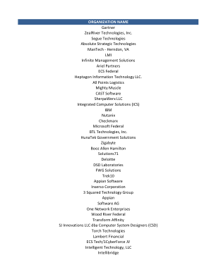 组织名称 Gartner ZealRiver Technologies, ...